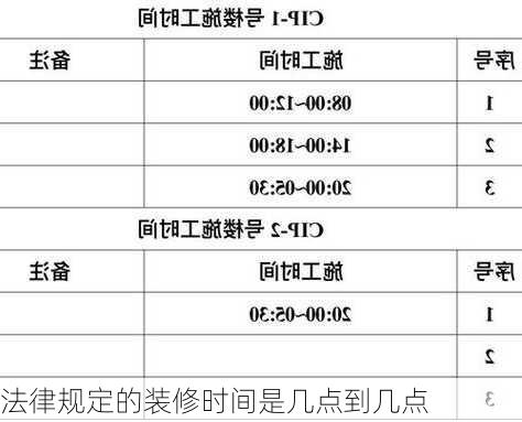 法律规定的装修时间是几点到几点