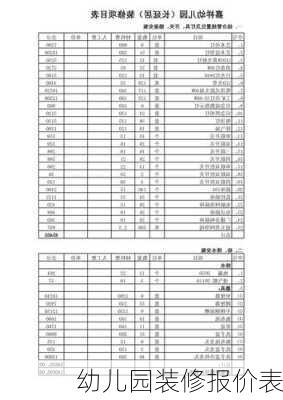 幼儿园装修报价表