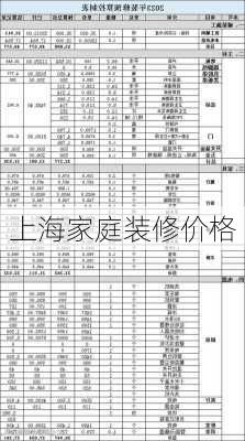 上海家庭装修价格