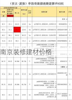 南京装修建材价格