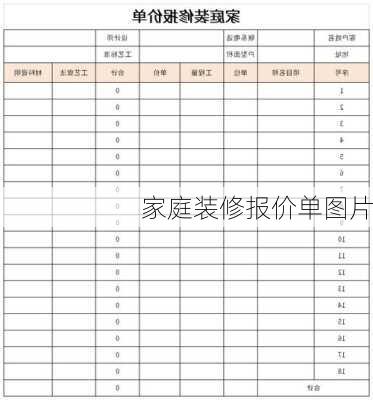 家庭装修报价单图片