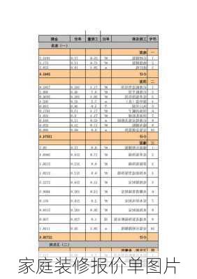 家庭装修报价单图片