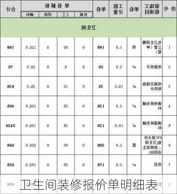 卫生间装修报价单明细表