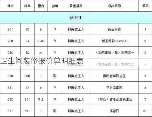 卫生间装修报价单明细表