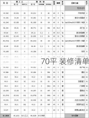 70平 装修清单