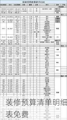 装修预算清单明细表免费