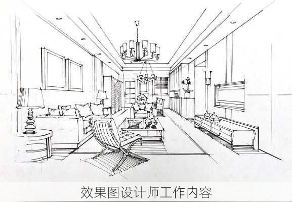 效果图设计师工作内容