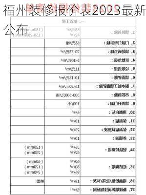 福州装修报价表2023最新公布