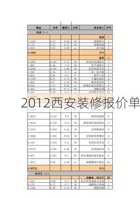 2012西安装修报价单