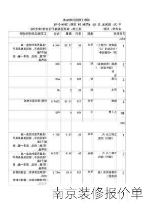 南京装修报价单