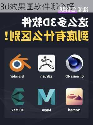 3d效果图软件哪个好