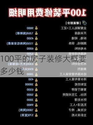 100平的房子装修大概要多少钱