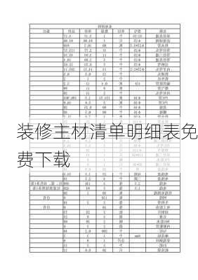 装修主材清单明细表免费下载