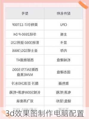 3d效果图制作电脑配置